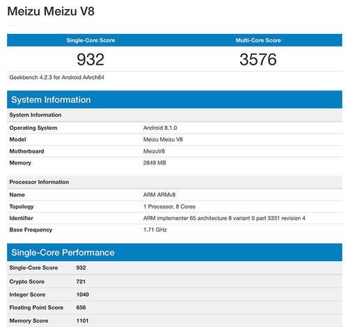 吃瓜懵逼图文,揭秘图文背后的惊人真相