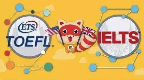 雅思托福吃瓜,揭秘热门考试中的“吃瓜”现象与策略