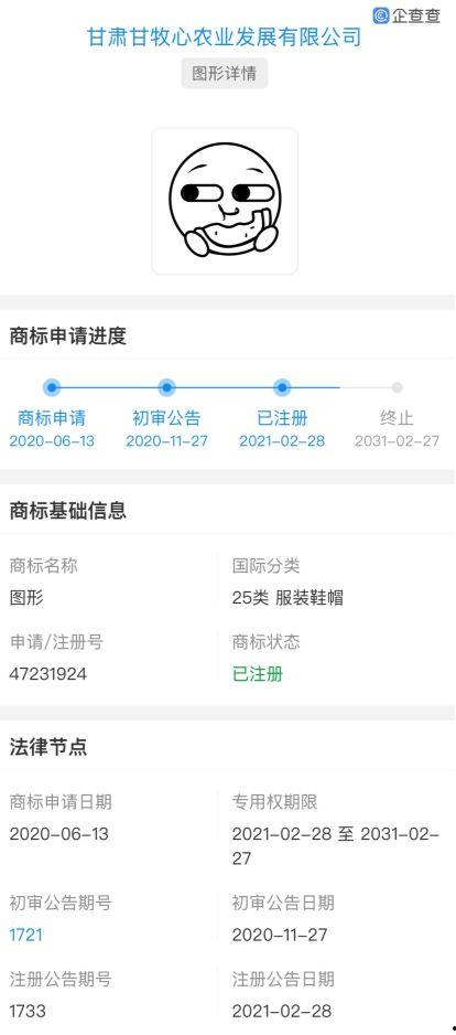 小红书吃瓜表情包微信,微信朋友圈新潮流