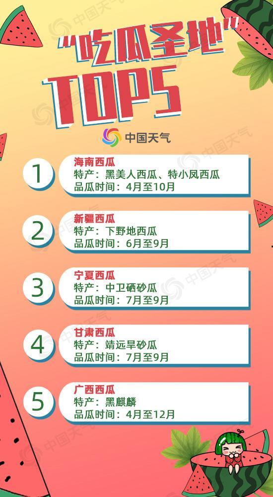 吃西瓜吃瓜文案怎么写好,创意吃瓜文案，解锁西瓜新食趣